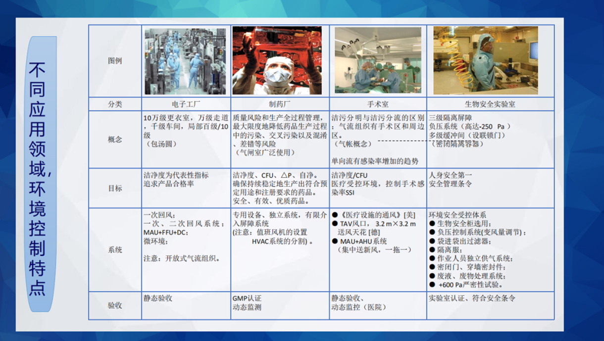 拓展专业知识,提升业务能力。